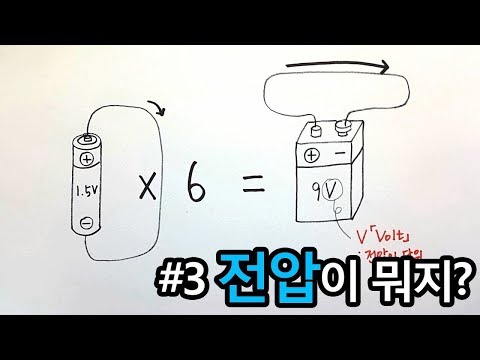 전압이 뭔지 한번에 이해되는 영상