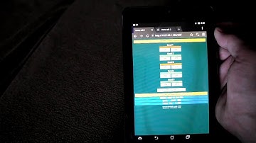 ESP 8266, WiFi реле, Web управление реле, ESP 201, Реле на 5 каналов.