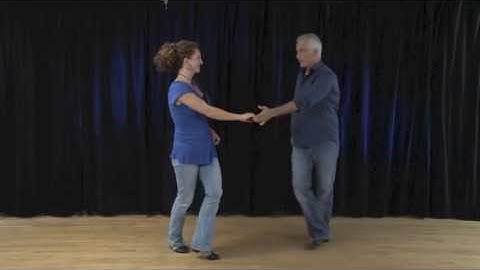 TIP 73 WCS Funking up your Basics Part One