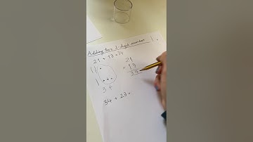 Addition: Adding two 2-digit numbers using column method