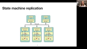 Paxos vs Raft: Have we reached consensus on distributed consensus? — Heidi Howard