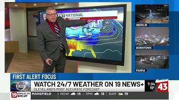 First Alert Focus: Progressive pattern