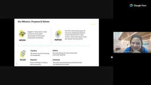 KaggleX Fellowship Program