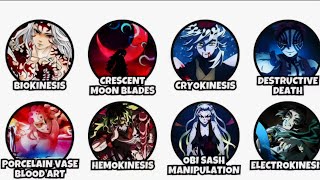 Every Blood Demon Art From Demon Slayer Explained In 20 Minutes ....