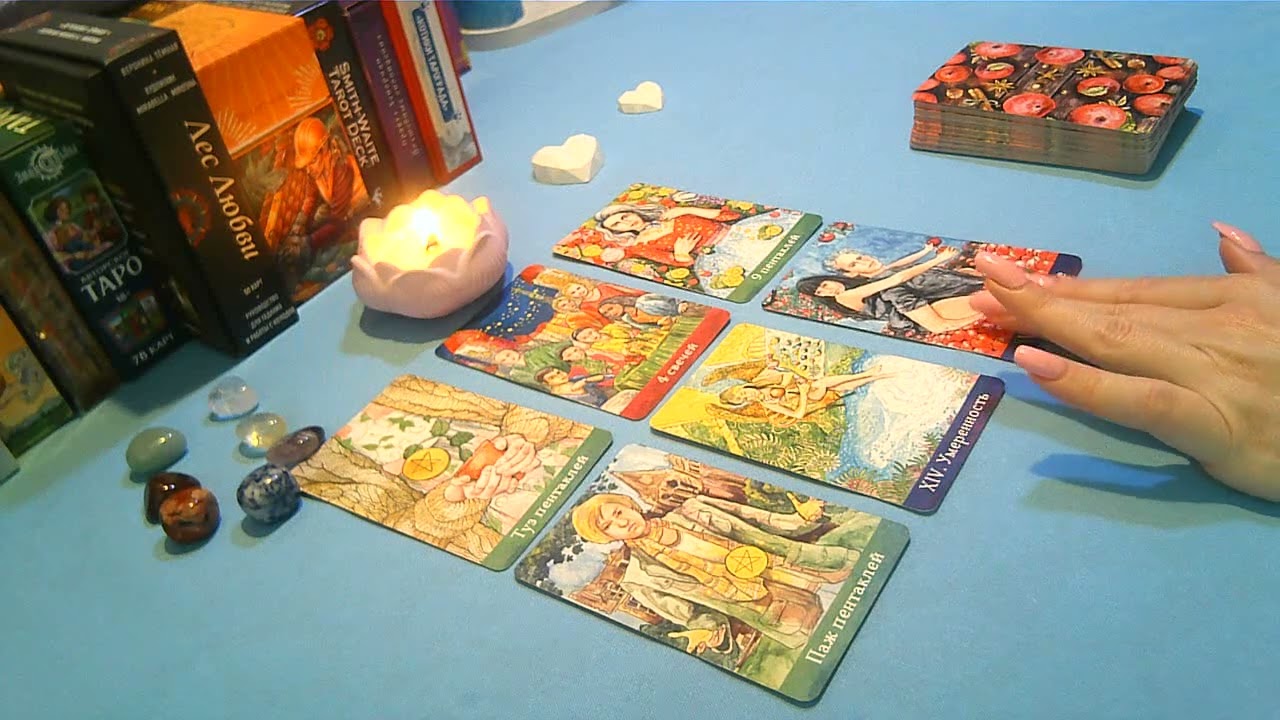 Кто есть Ваше 