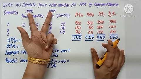 Class12|BM72| EX9.2-14,15,16,18 |Laspeyre