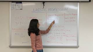 Introduction to Logistic Regression | UCSD | Teaching Assistant