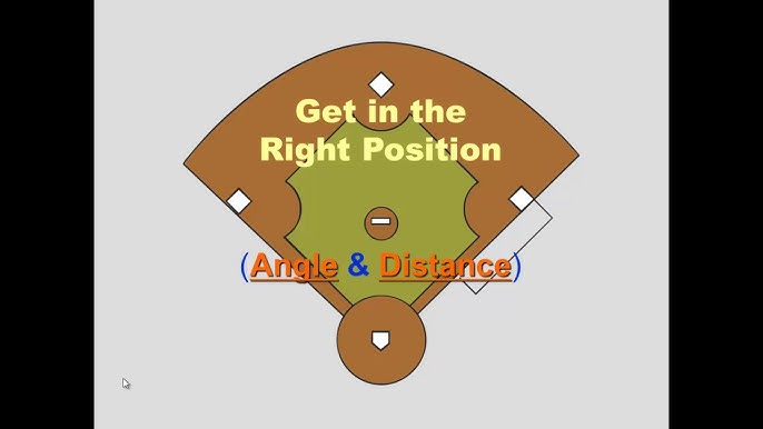 baseball umpire positions