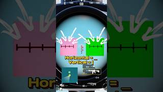 4X Scope Mastercl By Coach Shakti - Part 1