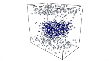 Methane Hydrate Dissociation Behaviors calculated with the NVT MD simulation (Perspective View)