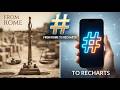 How a Single # Changed the Internet Forever