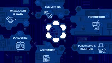 What is Genius ERP Software | Genius ERP