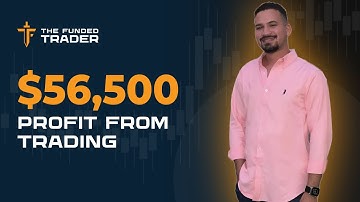 Aprendizaje a través de Pérdidas: Un Trader y su Estrategia Fundamental de Éxito | TFT Interview