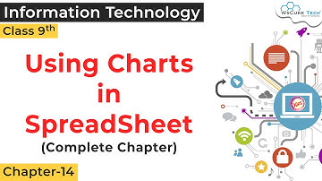 Introduction to Chart Chapter 14 Class 9 CBSE | Unit - 4 Electronic SpreadSheet | Class 9 IT 402