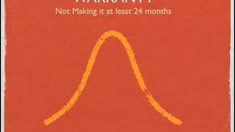 An example  of how to calculate a z Score