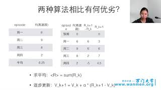 373 强化学习（上） 3Evaluation Problem（二）