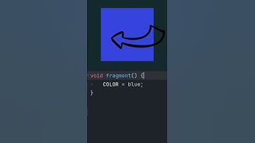 Shaders are easy