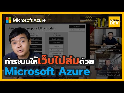วีดีโอ: ฉันจะเข้าถึงไฟล์ Azure App Service ได้อย่างไร