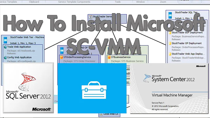 How To Install Microsoft System Center 2012 R2 Virtual Machine Manager (SCVMM) for Lab Use