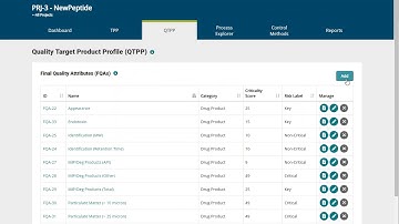 Quality Target Product Profile (QTPP)