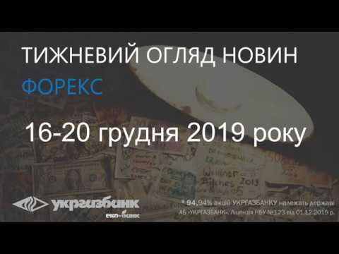 обзор рынка форекс на неделю обзор рынка форекс на неделю