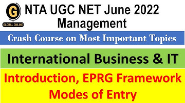 NTA UGC NET 2022 Management  Unit 9  EPRG Framework Stages of Internationalization, Modes of Entry