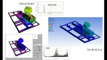 All-in-one: Operating Deflection Shape vs Experimental Modal Analysis vs Finite Element Modal