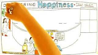 Video Review for Delivering Happiness by Tony Hsieh