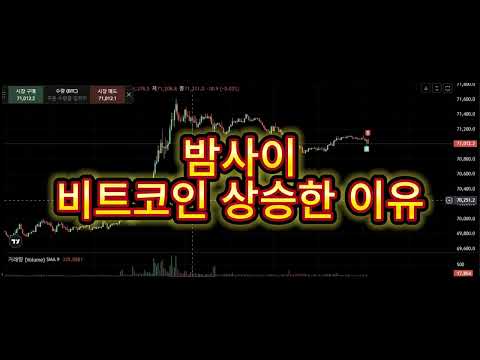 밤사이 비트코인 무슨일이야! 상승이유는?! #비트코인 #비트코인거래소 #비트코인선물