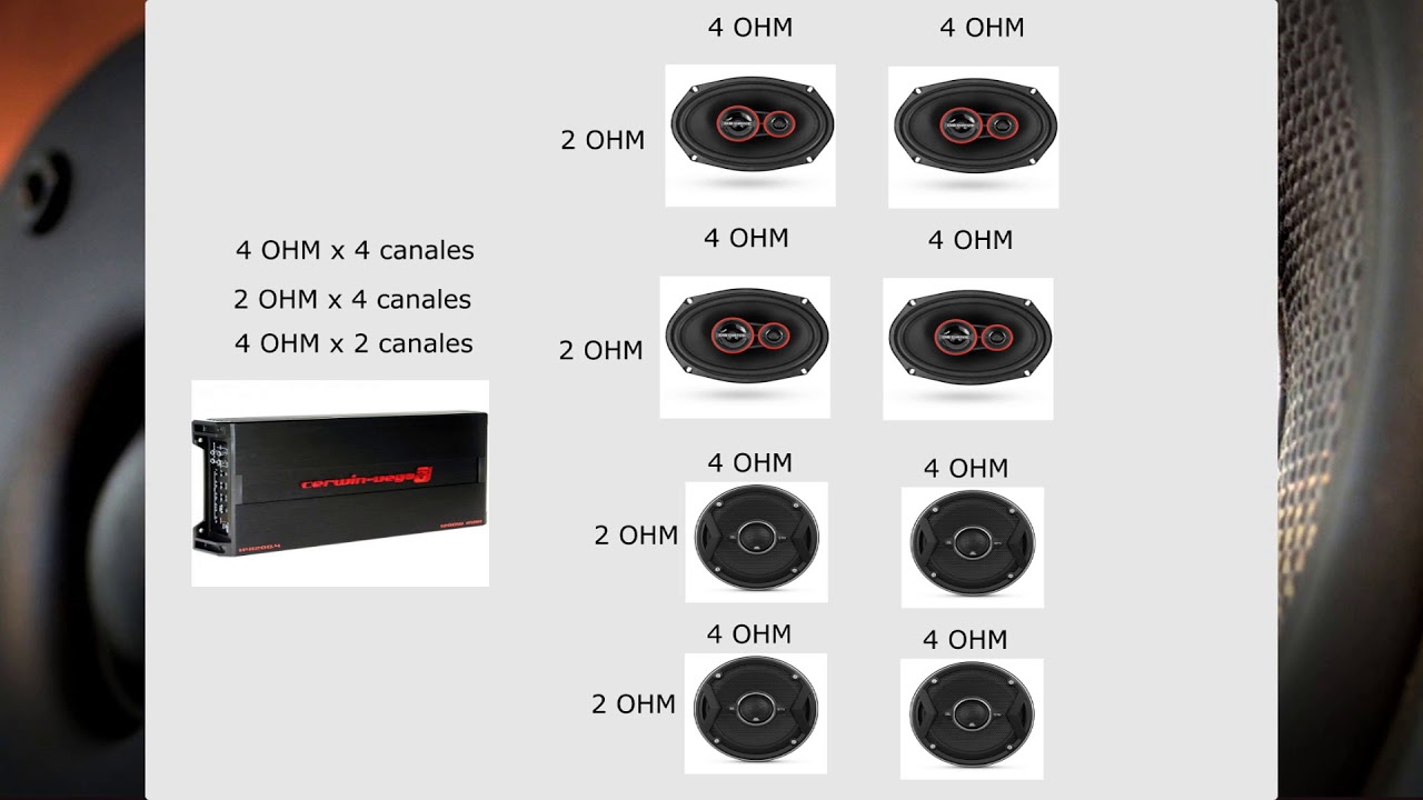 como conectar un amplificador de 2 canales a 4 ohms