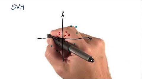 SVM - The Case of Nonlinear Data