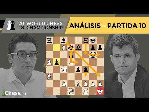 Caruana vs. Carlsen Resumen PARTIDA 10 | Campeonato del Mundo de Ajedrez
