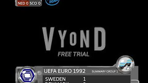 Steven Sports Network/Iusvision/Starburst Network - Summary Scoreboard - (1991-2010)
