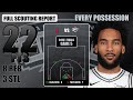 Julian Champagnie (22PTS/8REB/3STL) EVERY SHOT ATTEMPT vs Thunder SAS at OKC 5/26/26 Full Analysis