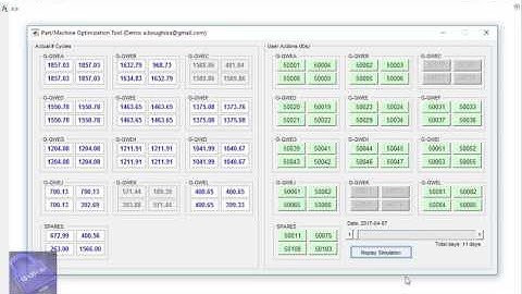 Repair Scheduling Optimization