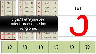 Clase 01 ¿Cómo hacer (escribir) las letras hebreas?