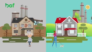 Benefits of Energy Efficiency