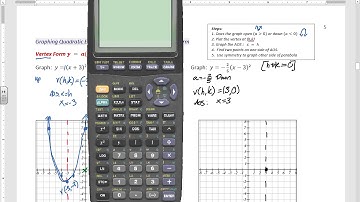 5.2 Graphing Vertex Form Ex 2 with TABLE INTRO