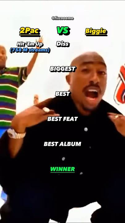 2Pac VS Biggie #2pac #biggie #tupac #hitemup #thenotoriousbig