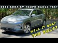 2020 Hyundai Kona Electric Range Test