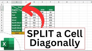 How to SPLIT a Cell Diagonally in Excel (Add Two Headers to One Cell)