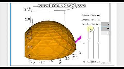Workspace of a 4R robot