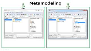 Working together: MetaEdit+ multi-user for collaborative modeling