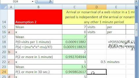 Excel Statistics 65: POISSON function Poisson Probability Distribution