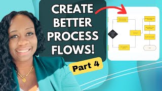 Part 4 - Simple Steps to Draw Process Flows Like a Pro!  [Business Analyst Training]