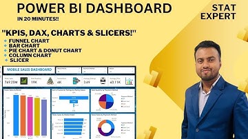 🚀 Power BI Tutorial: Build an Interactive Dashboard from Scratch in 20 minutes!!🎬