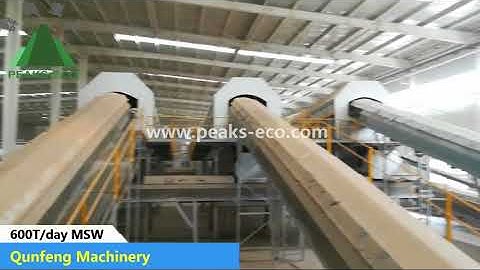 waste sorting machine，waste sorting system，new project