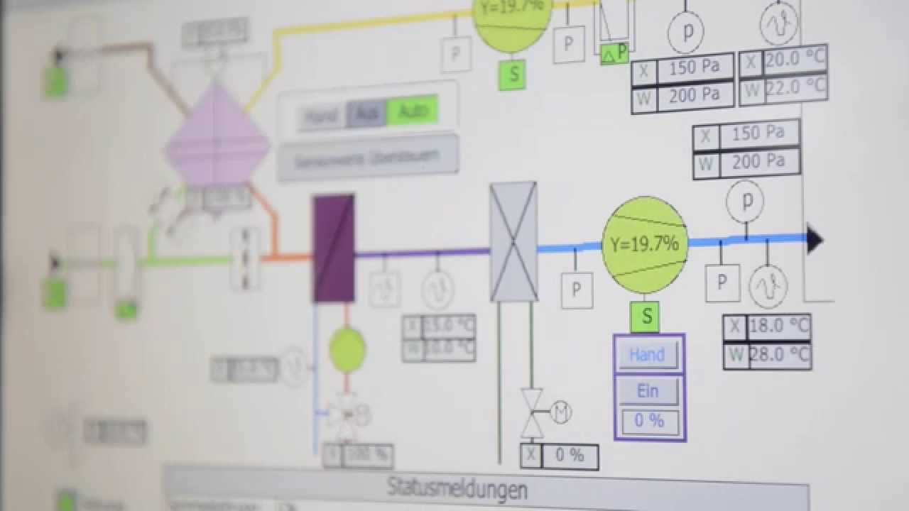 HVAC Macros available from WAGO YouTube