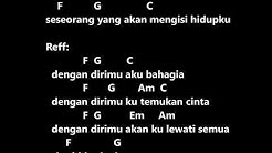 HeLLo pilihan hati chord lirik  - Durasi: 3:20. 