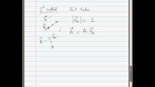Vectors in Component and unit vector Notation